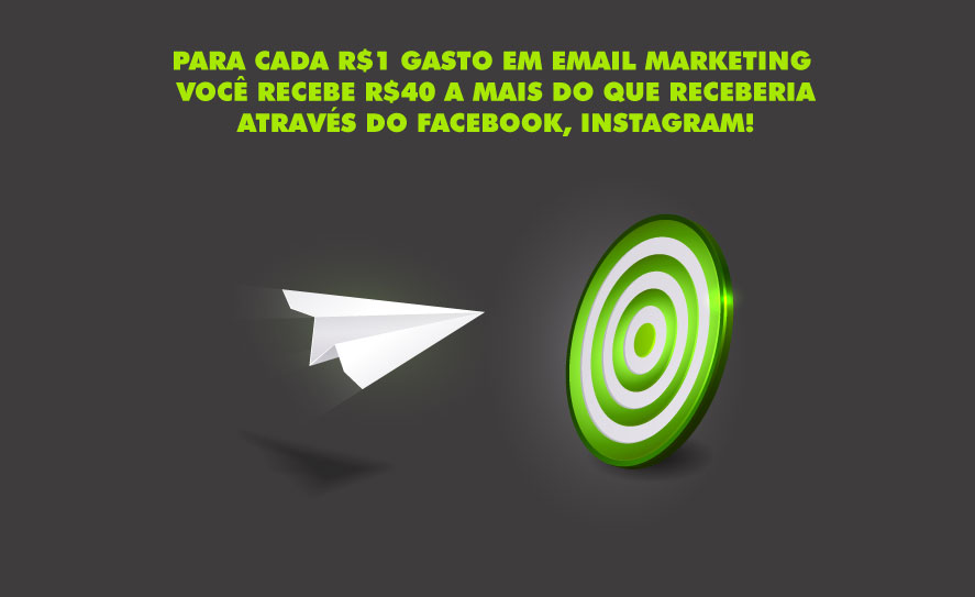 email marketing email marketing